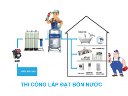 THI CÔNG LẮP ĐẶT BỒN NƯỚC GIA ĐÌNH VÀ CÔNG NGHIỆP